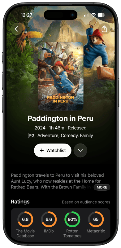 Paddington in Peru title page in Limelight