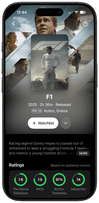 F1 title page in Limelight